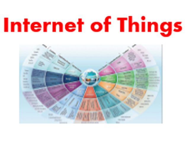 Internet of Things: Business Opportunities